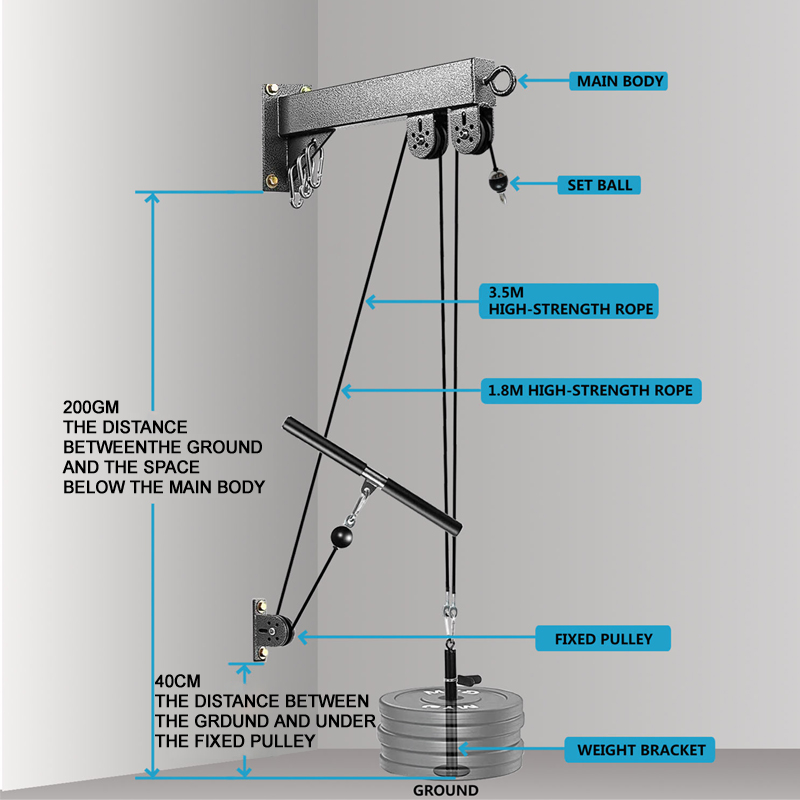 Настенная система шкивов для с – обзор и цена Pulley Home Gym