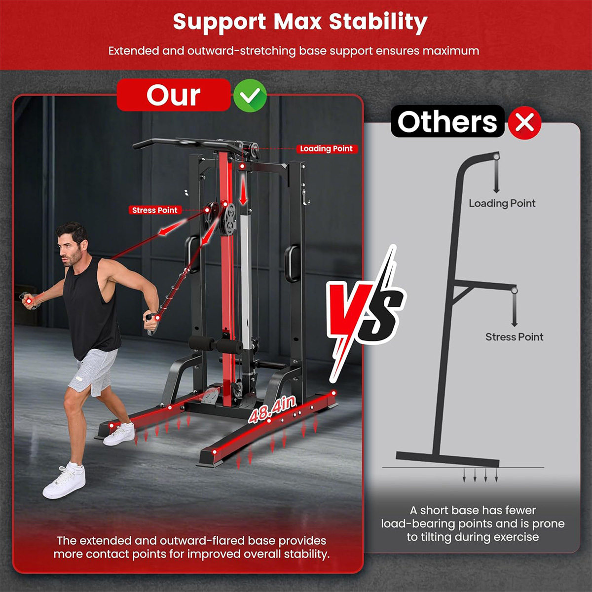 Тренажер для домашнего спортза – обзор и цена Home Gym Leg Machine
