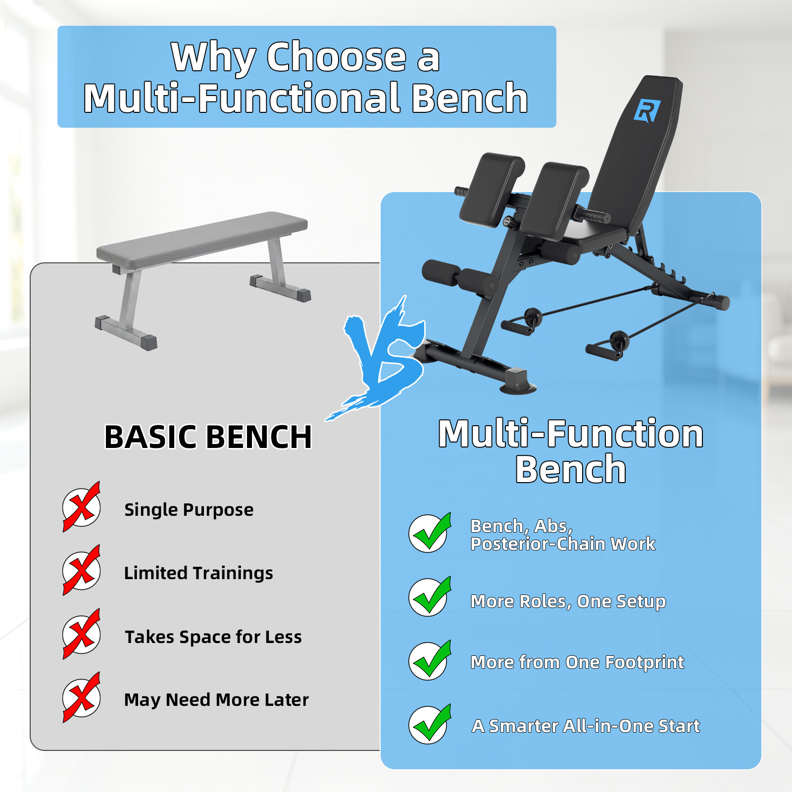 Компактная прочная регулируема – обзор и цена Home Gym Weight Bench