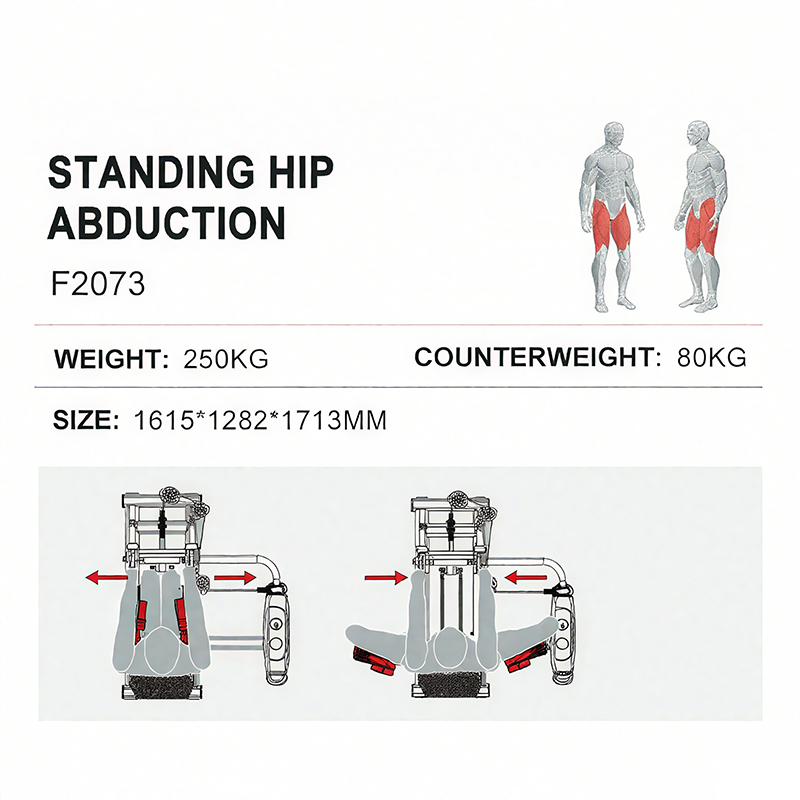 Силовые тренировки Коммерчески – обзор и цена Home Gym Hip Thrust Machine