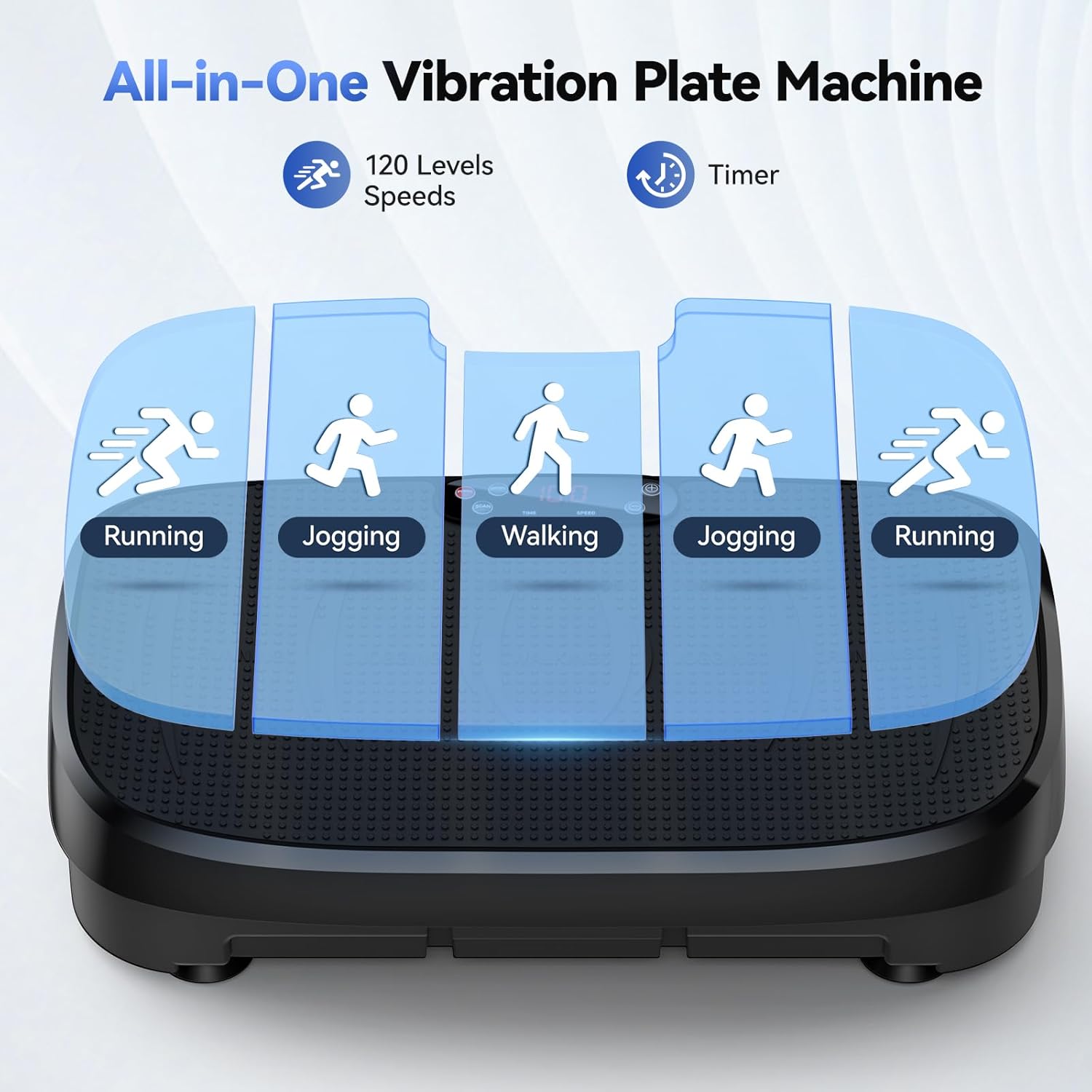 Виброплатформа для сжигания жи – обзор и цена Home Gym System