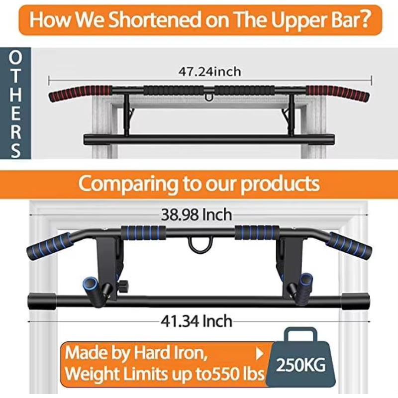 Многофункциональный турник для – обзор и цена Home Gym System